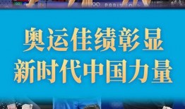 娱乐简短新闻 体育圈八卦